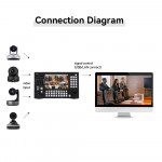 KT-KD30 live video switcher 